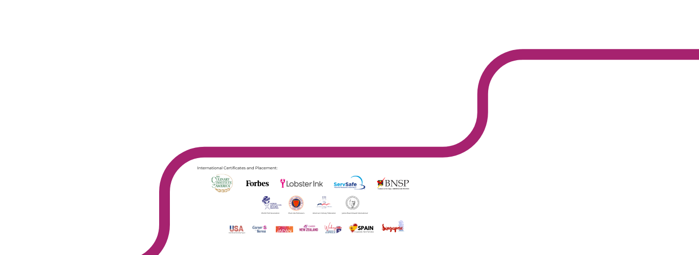 International Certificates and Placement